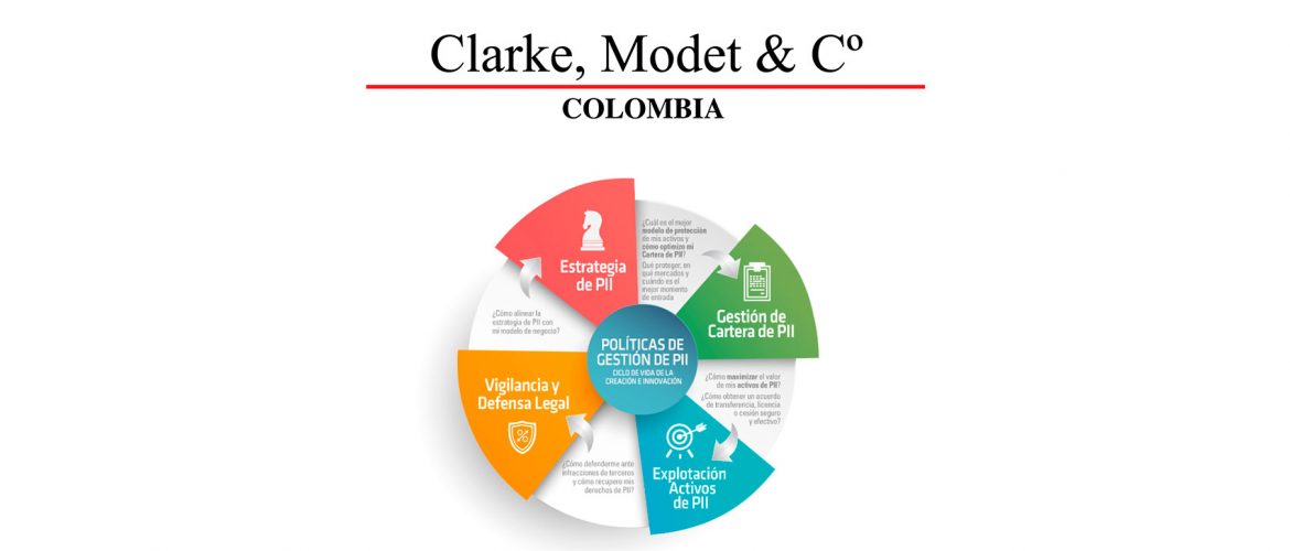Clarke Modet & C° Colombia